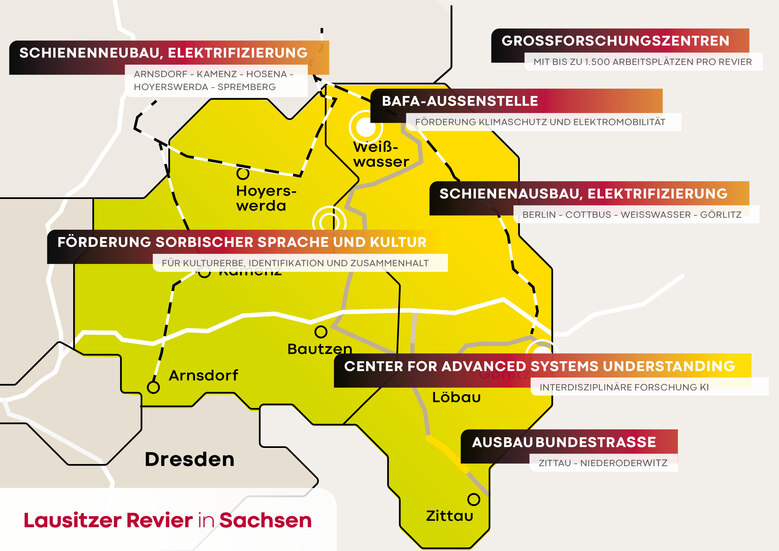 Projekte - Strukturentwicklung In Den Sächsischen Braunkohleregionen ...